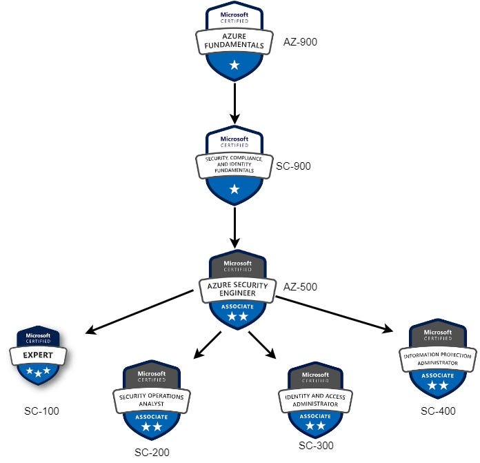 ai-agenci-rewolucjonizujace-prace-w-malych-firmach-through-automation-and-data-insights